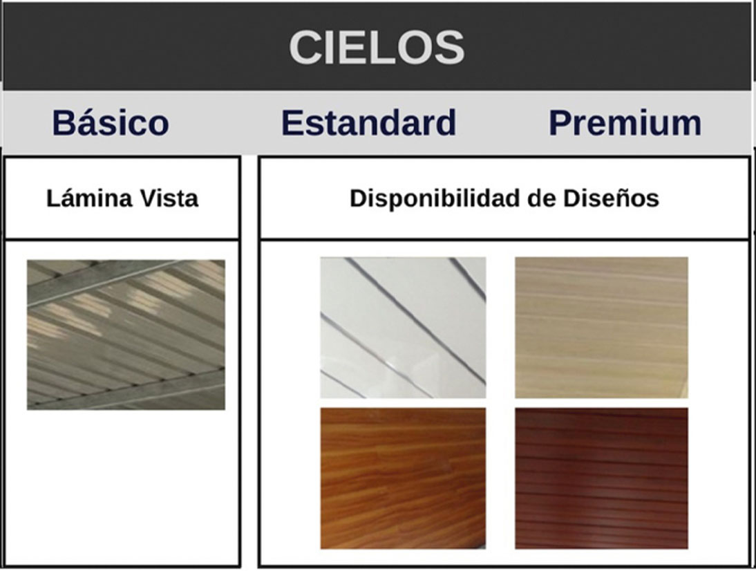 cielos