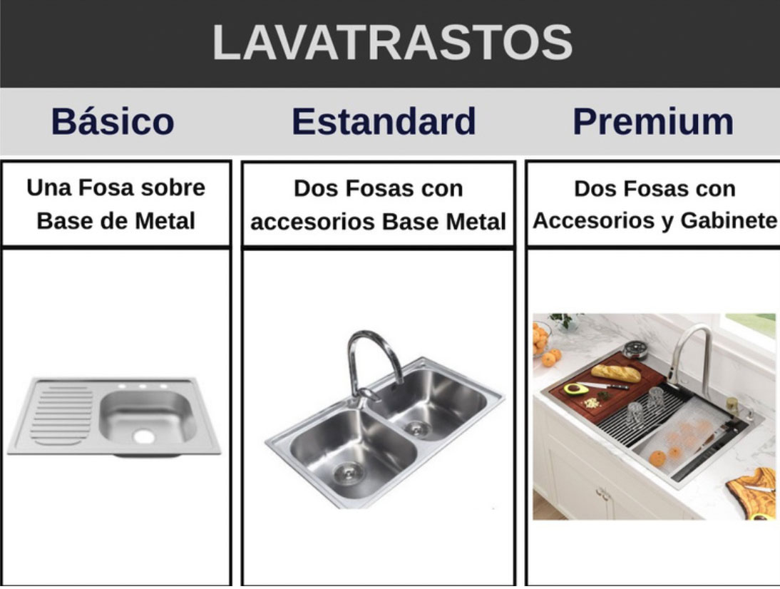 lavatrastos